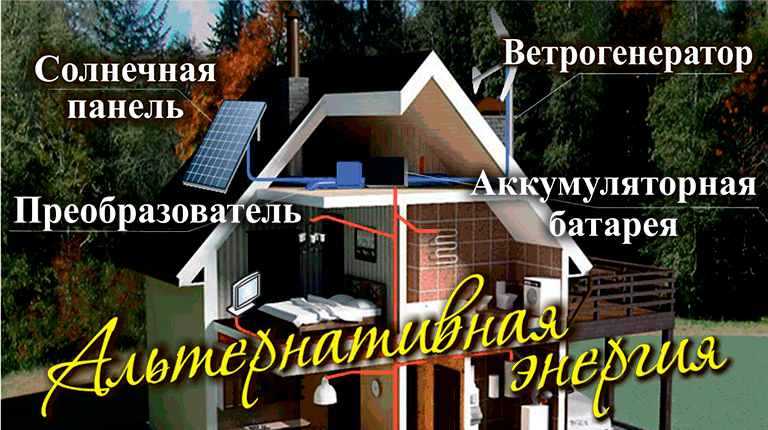 баннер
