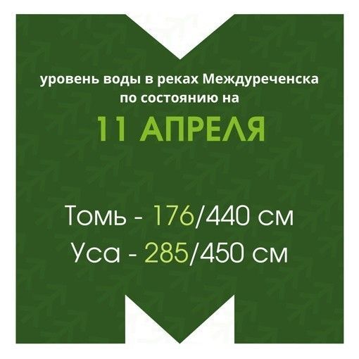 Владимир Чернов сообщил, что уровень воды в реках далек до критической отметки.