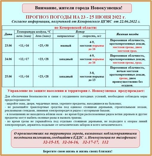 Прогноз погоды на 23-25 июня