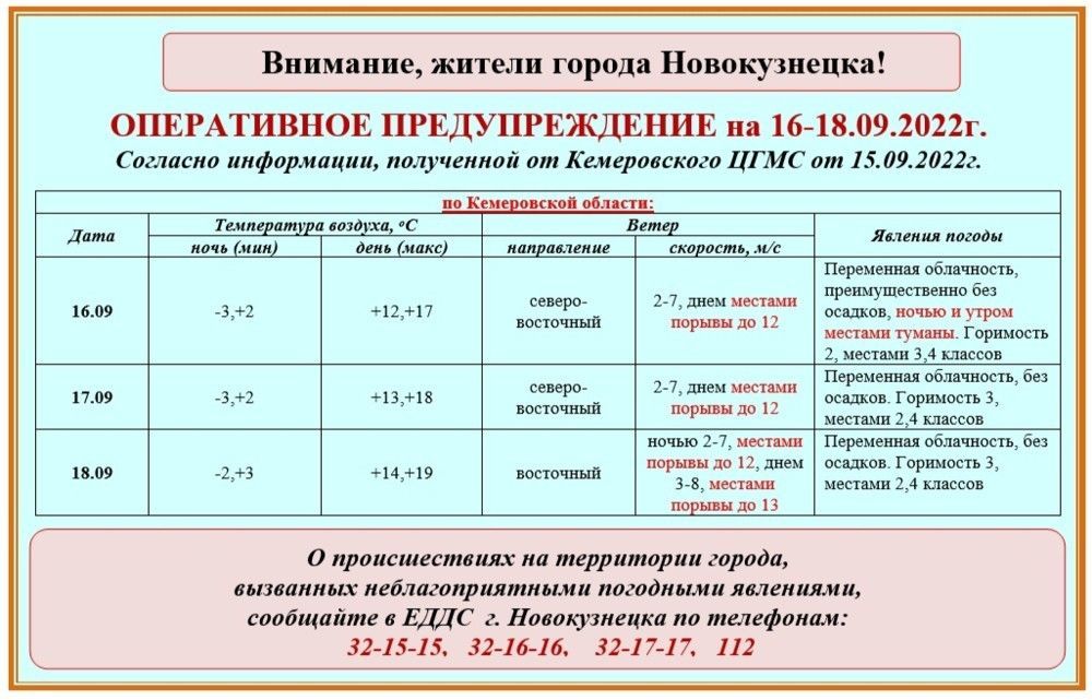 Дежурная Больница