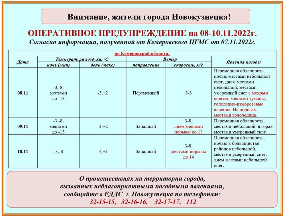 Оперативное предупреждение о погоде на 08 - 10 ноября