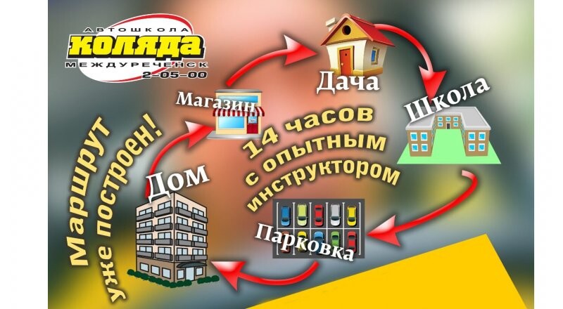 Курс «Неуверенный водитель»