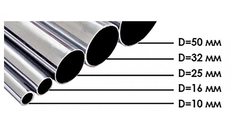 Труба хромированная