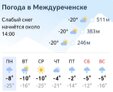 Прогноз погоды шуйское междуреченский