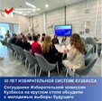 Выборы в прошлом и будущем