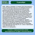 6 декабря в Междуреченске запланированы отключения.