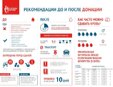 Записывайтесь на сдачу крови через «Госуслуги»