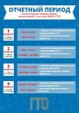 Годовой отчетный период наступает 1 января и заканчивается 31 декабря текущего года.