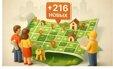 В Кузбассе выявили 216 земельных участков и территорий, пригодных для жилищного строительства